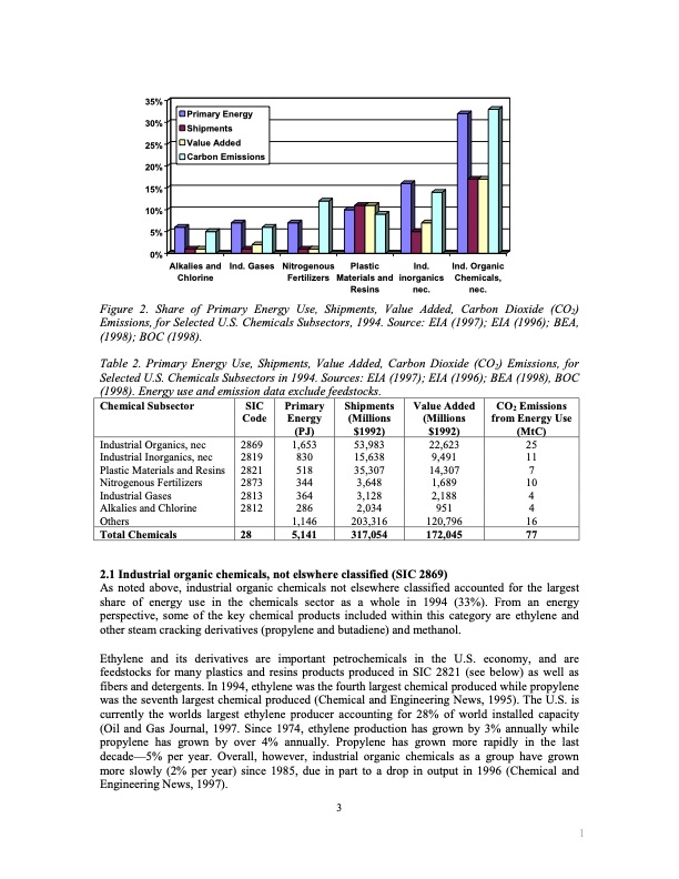 energy-use-and-energy-intensity-010