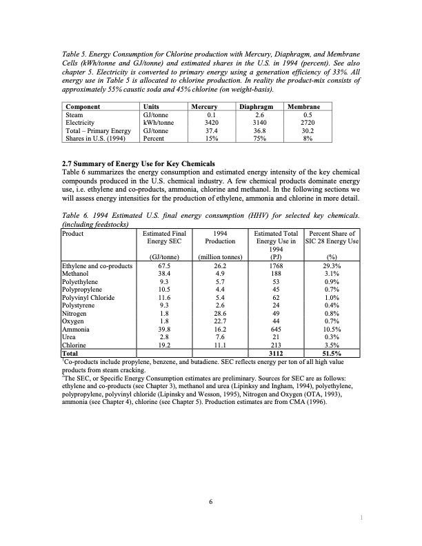 energy-use-and-energy-intensity-013