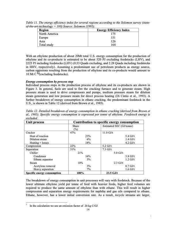 energy-use-and-energy-intensity-021