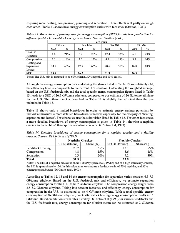 energy-use-and-energy-intensity-022