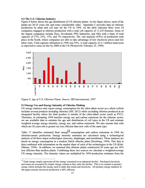 energy-use-and-energy-intensity-030