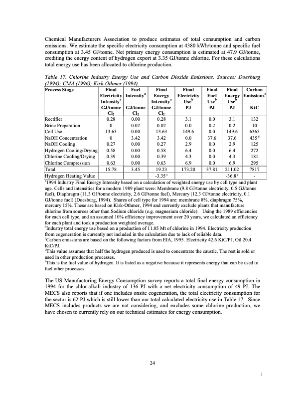 energy-use-and-energy-intensity-031