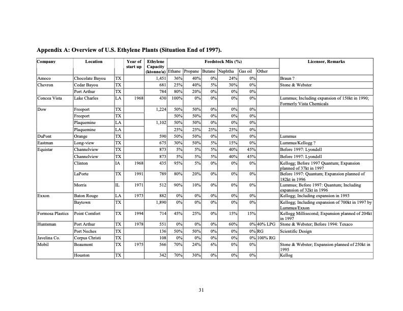 energy-use-and-energy-intensity-038