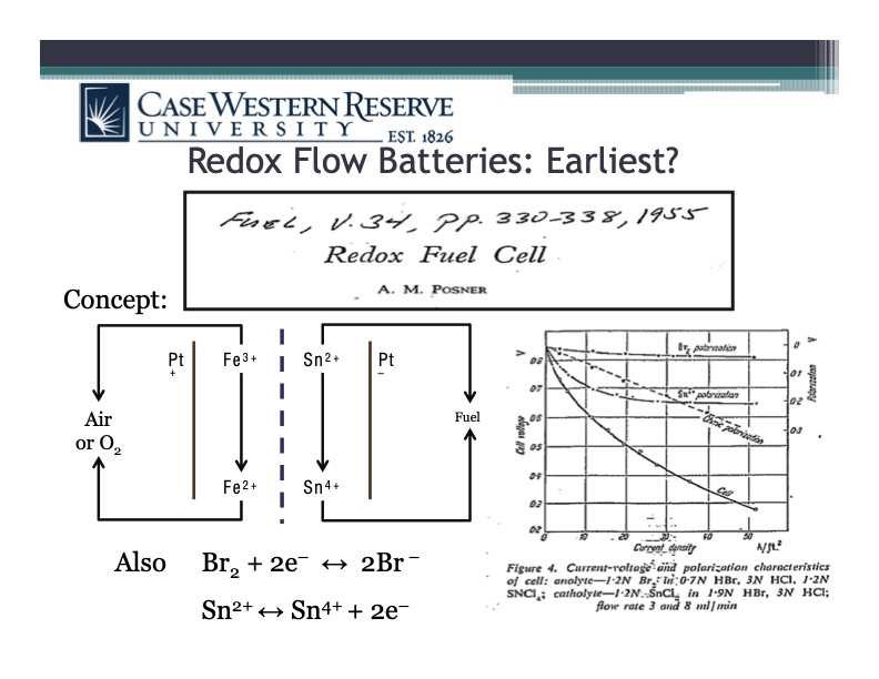 flow-batteries-historical-perspective-003