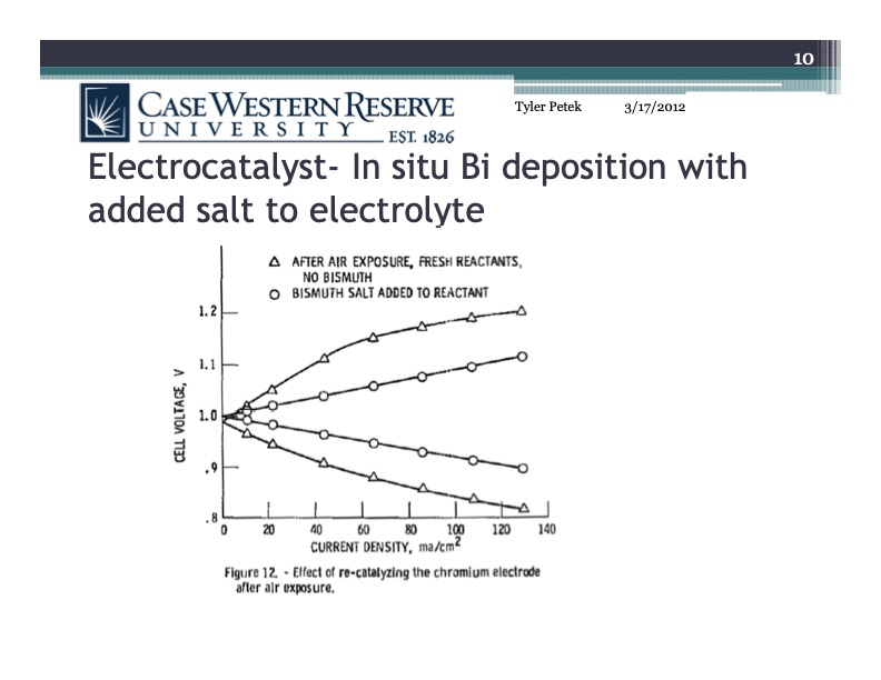 flow-batteries-historical-perspective-010