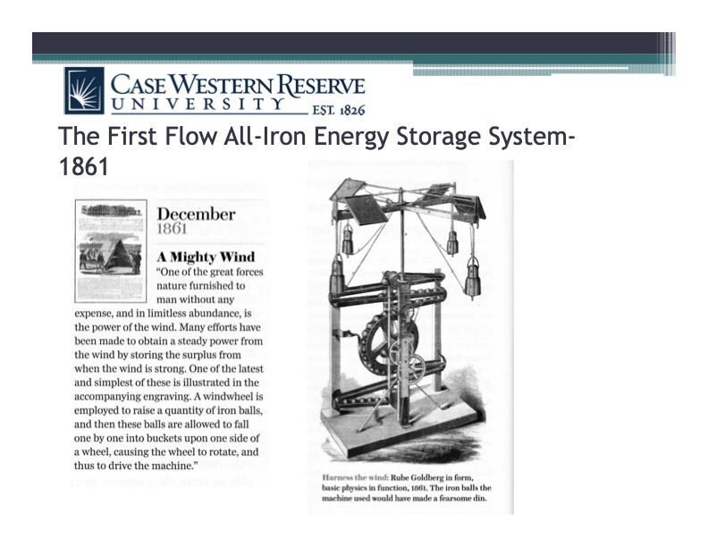 flow-batteries-historical-perspective-022