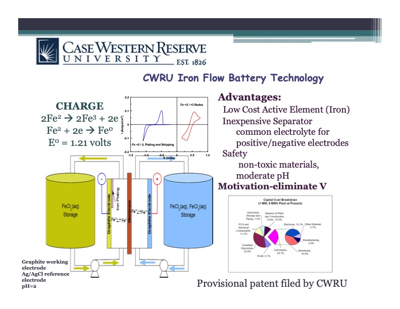 flow-batteries-historical-perspective-023