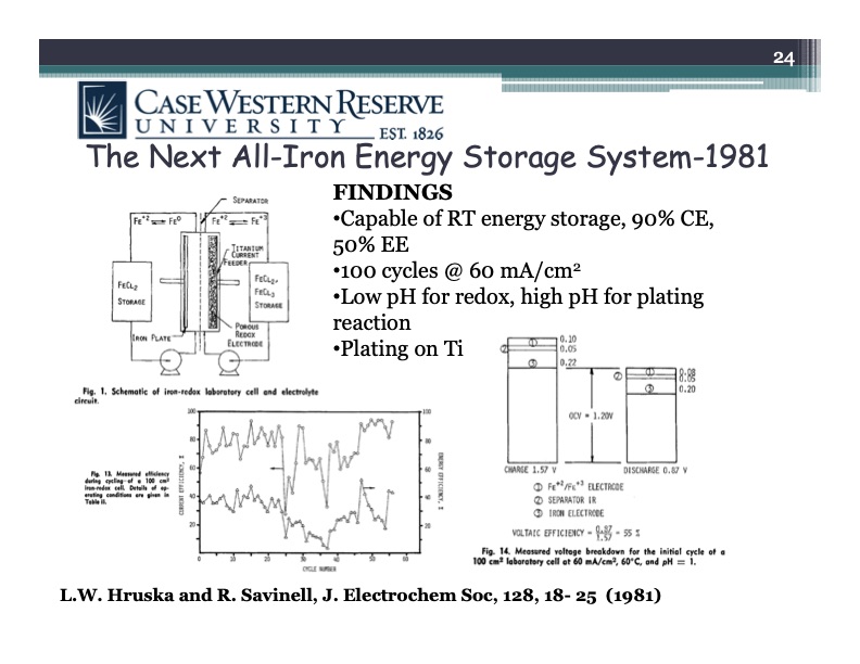 flow-batteries-historical-perspective-024
