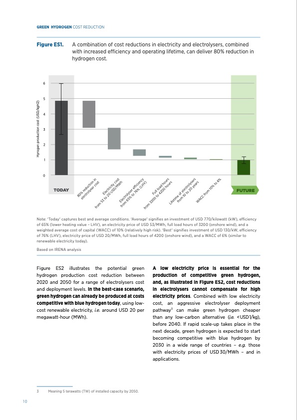 green-hydrogen-scaling-up-electrolysers-010