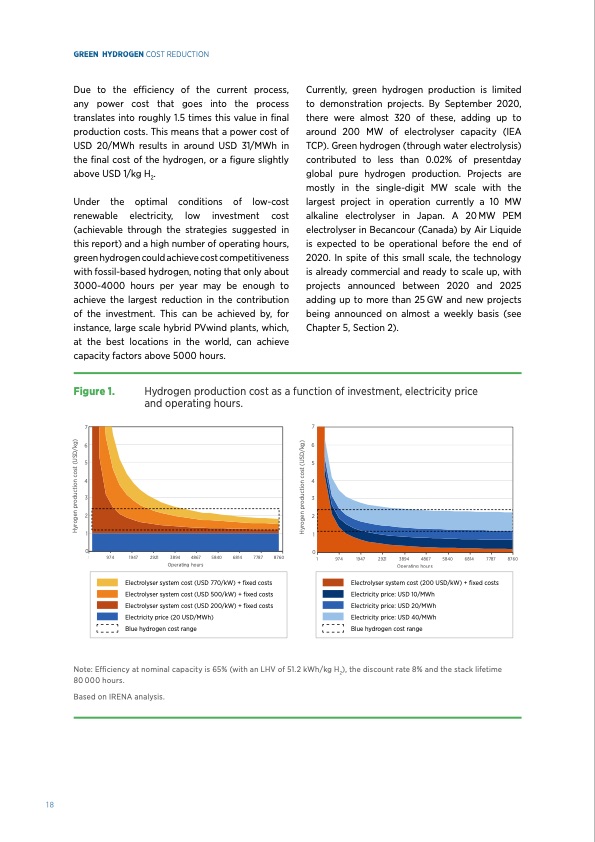 green-hydrogen-scaling-up-electrolysers-018