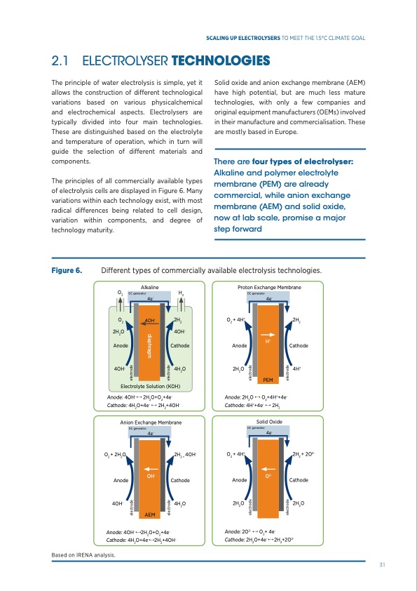 green-hydrogen-scaling-up-electrolysers-031