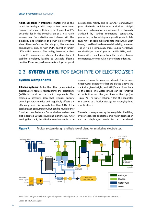 green-hydrogen-scaling-up-electrolysers-034