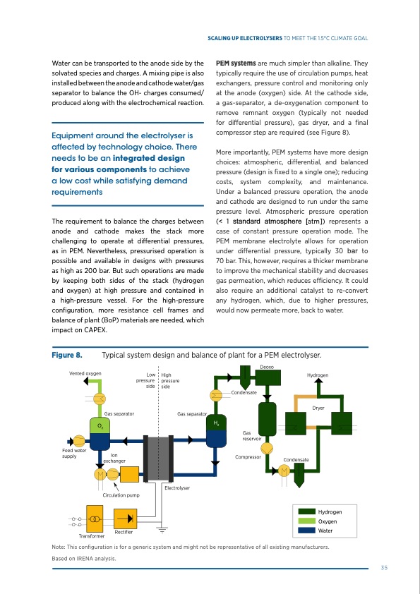 green-hydrogen-scaling-up-electrolysers-035