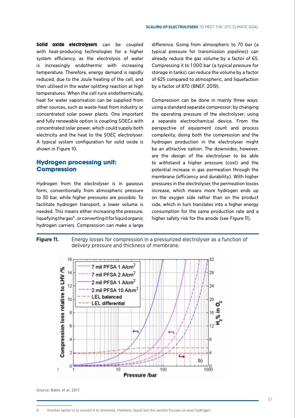 green-hydrogen-scaling-up-electrolysers-037