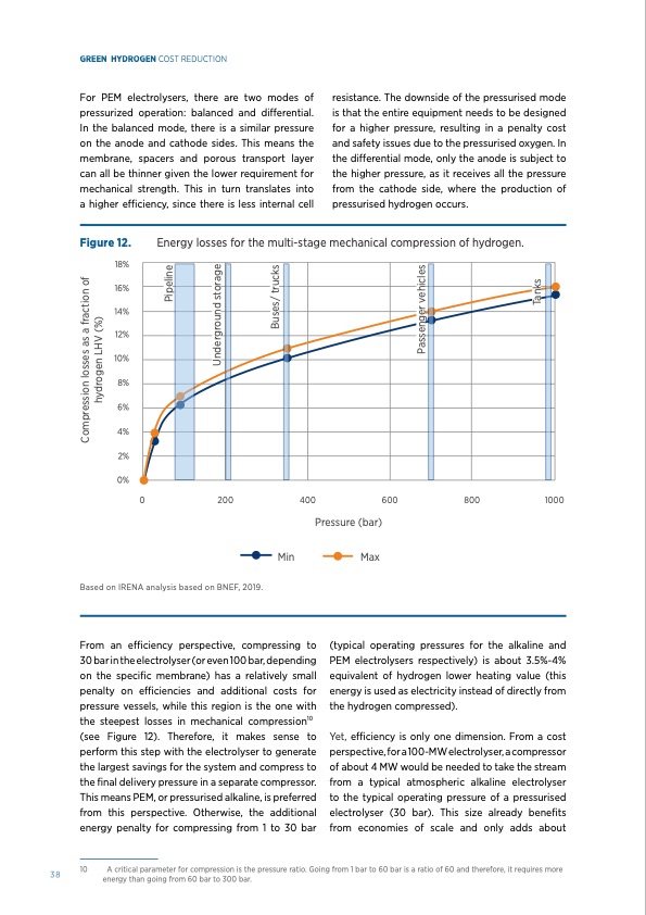 green-hydrogen-scaling-up-electrolysers-038