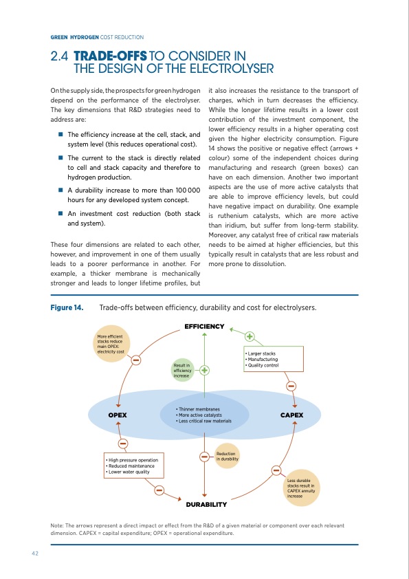 green-hydrogen-scaling-up-electrolysers-042