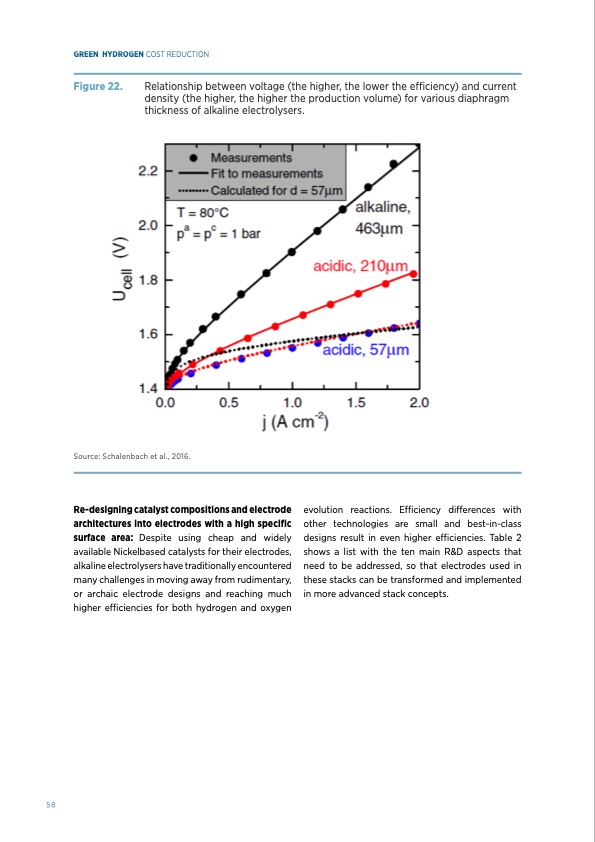 green-hydrogen-scaling-up-electrolysers-058