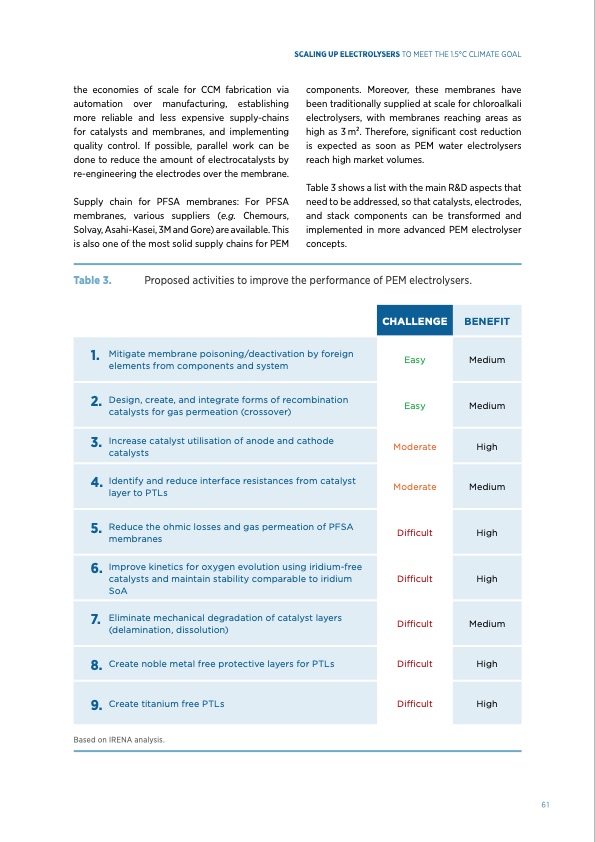 green-hydrogen-scaling-up-electrolysers-061
