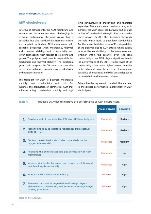 green-hydrogen-scaling-up-electrolysers-062