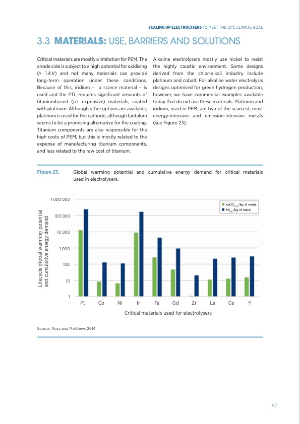 green-hydrogen-scaling-up-electrolysers-067