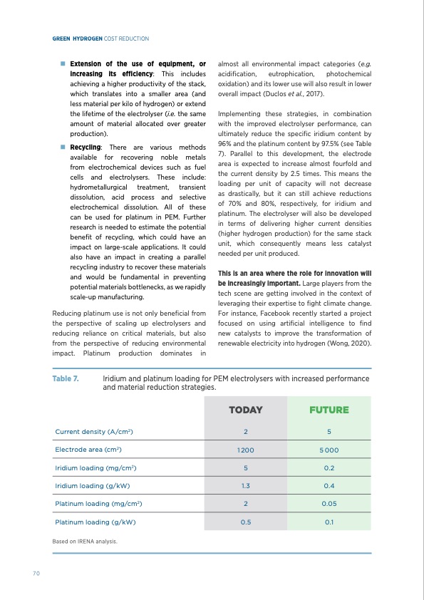 green-hydrogen-scaling-up-electrolysers-070