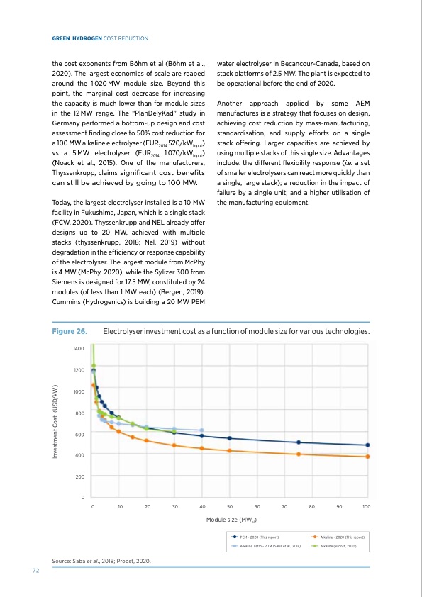 green-hydrogen-scaling-up-electrolysers-072