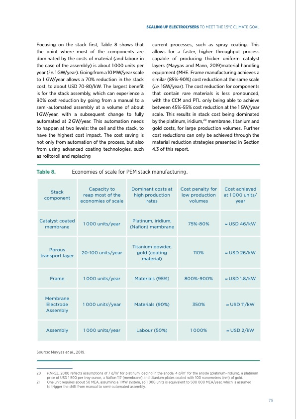 green-hydrogen-scaling-up-electrolysers-075