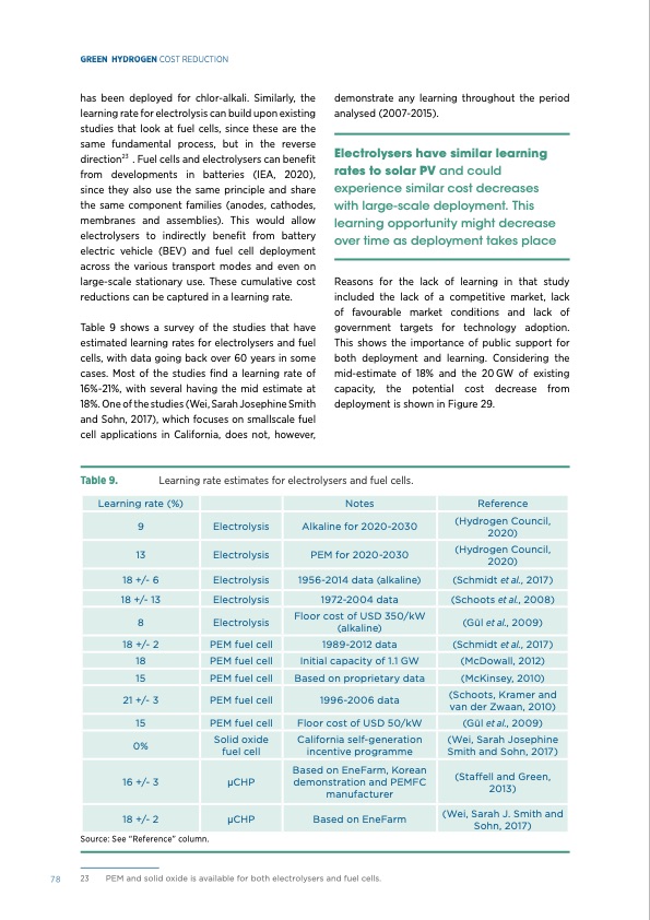 green-hydrogen-scaling-up-electrolysers-078