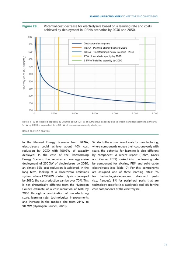 green-hydrogen-scaling-up-electrolysers-079