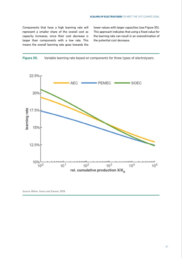 green-hydrogen-scaling-up-electrolysers-081