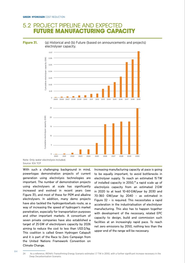green-hydrogen-scaling-up-electrolysers-084
