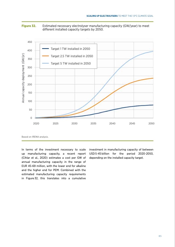 green-hydrogen-scaling-up-electrolysers-085