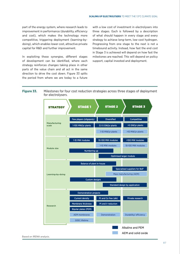 green-hydrogen-scaling-up-electrolysers-087