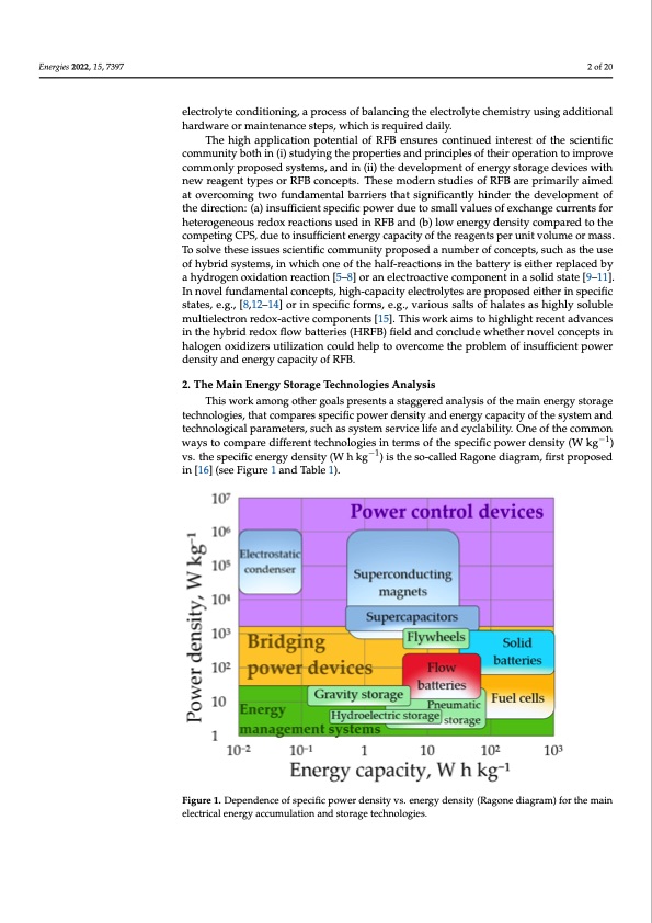 halogen-hybrid-flow-batteries-002
