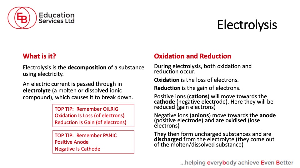 how-work-with-electrolysis-002