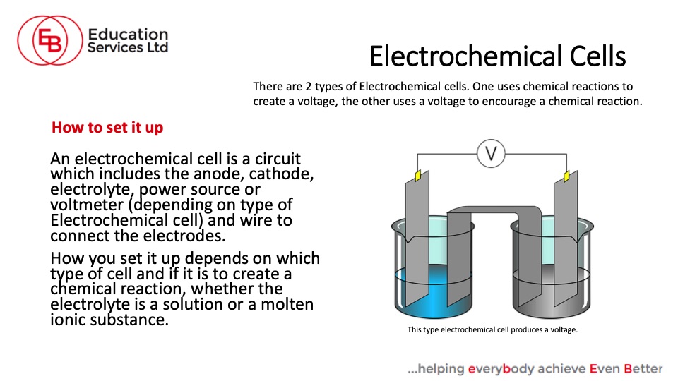 how-work-with-electrolysis-003