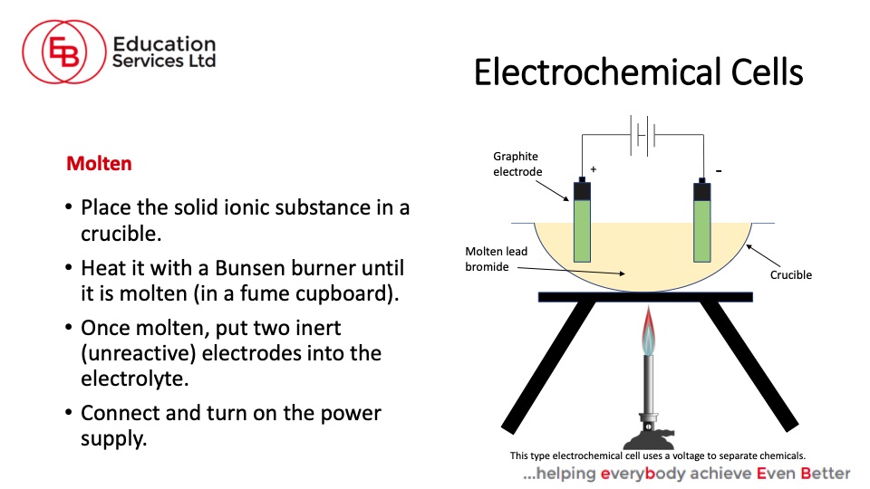 how-work-with-electrolysis-004