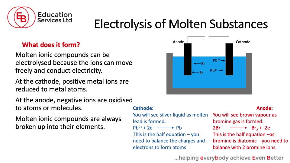 how-work-with-electrolysis-006