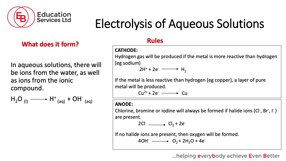 how-work-with-electrolysis-007