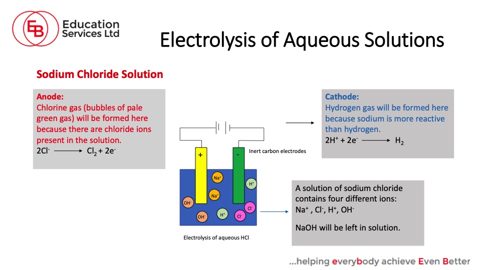 how-work-with-electrolysis-008