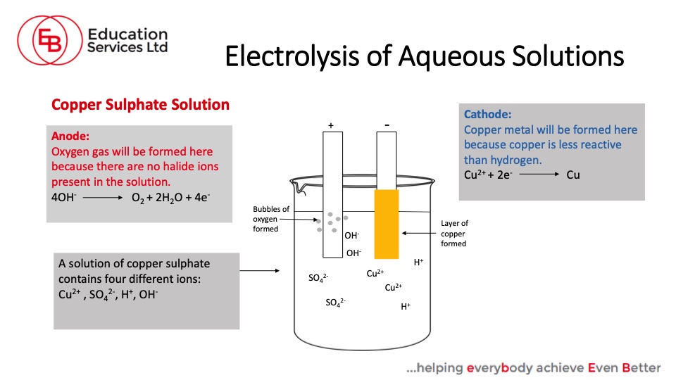 how-work-with-electrolysis-009