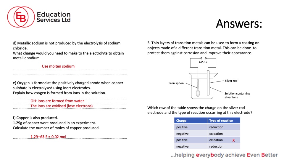 how-work-with-electrolysis-015
