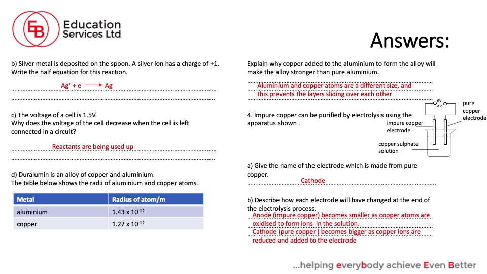 how-work-with-electrolysis-016