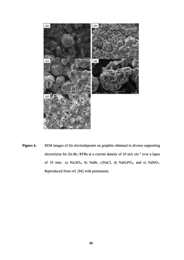 hybrid-redox-flow-batteries-with-zinc-negative-electrodes-088