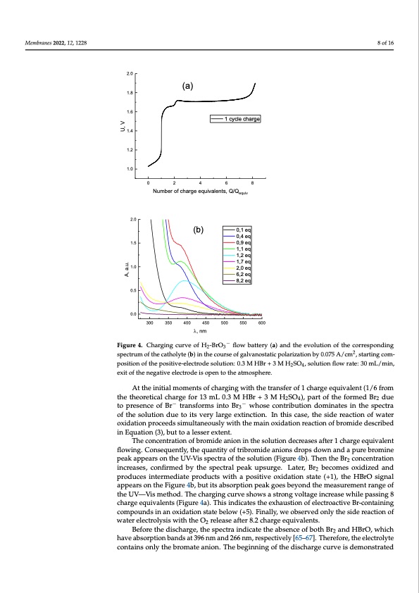 hydrogen-bromate-flow-battery-008