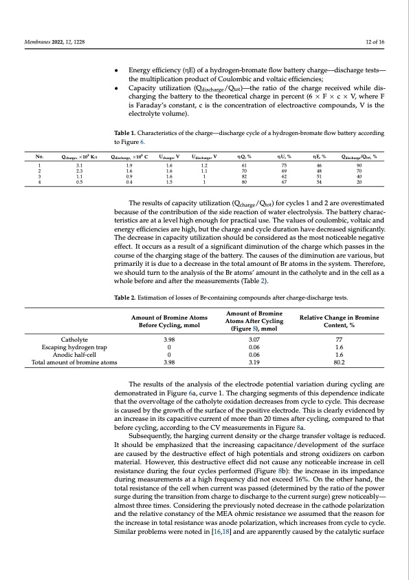 hydrogen-bromate-flow-battery-012