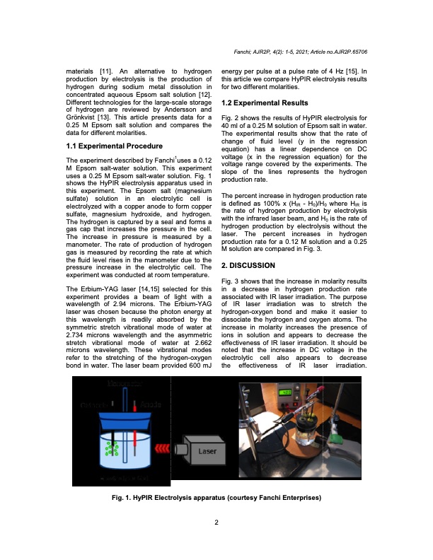hypir-electrolysis-25-m-epsom-salt-solution-002