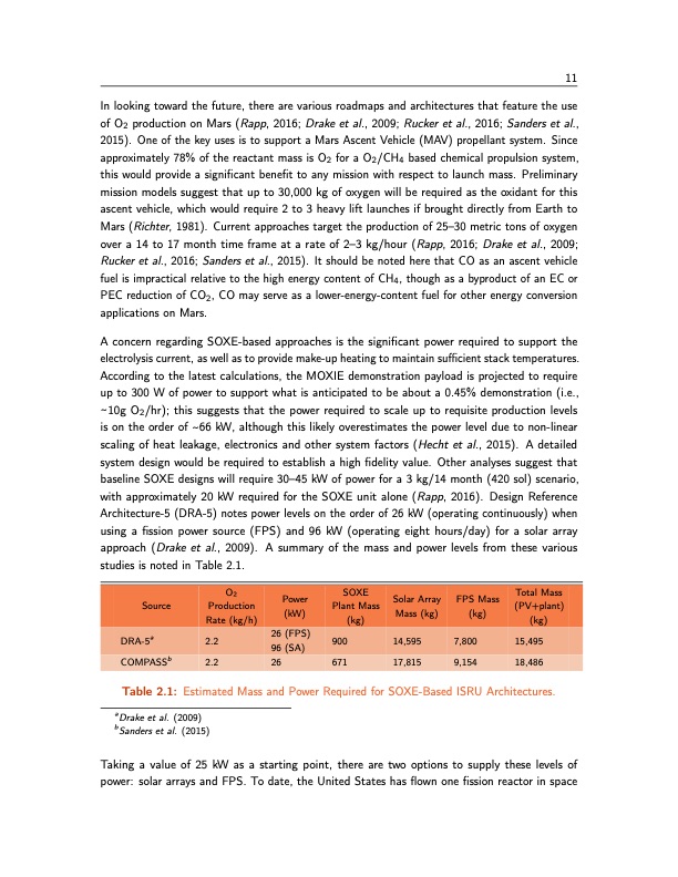 isru-challenge-production-o2-and-fuel-from-co2-011