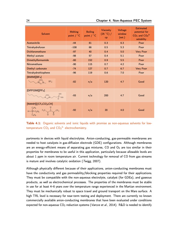 isru-challenge-production-o2-and-fuel-from-co2-024