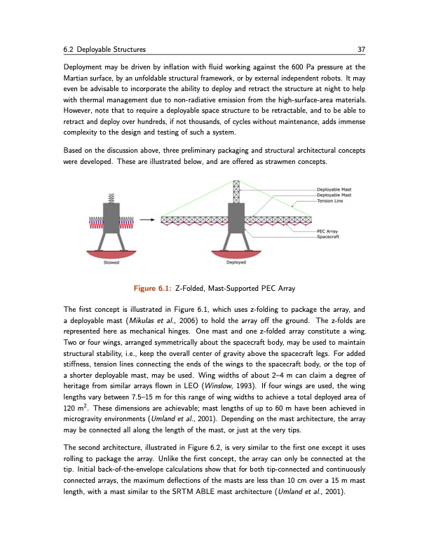 isru-challenge-production-o2-and-fuel-from-co2-037